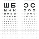 Как вставить таблицу на сайт