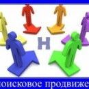 Виды непоисковой раскрутки