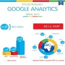 Обновленная панель адинистратора