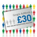 AdWords: функция расчета доли показов