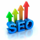 Основные методы продвижения сайтов