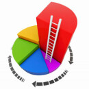 Как правильно раскрутить сайт?